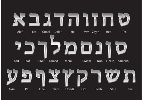 Free Hebrew Letters Svg 261 Svg File For Cricut