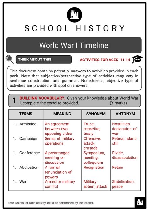 World War 1 Begins Worksheet