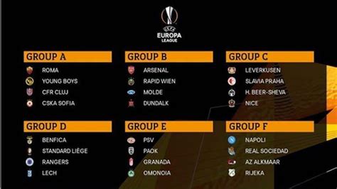 Sebanyak 12 pertandingan dari 5 grup digelar pada jumat (7/6/2019) malam hingga sabtu dini hari wib. Liga Eropa : Liga Eropa Uefa Wikipedia Bahasa Indonesia ...