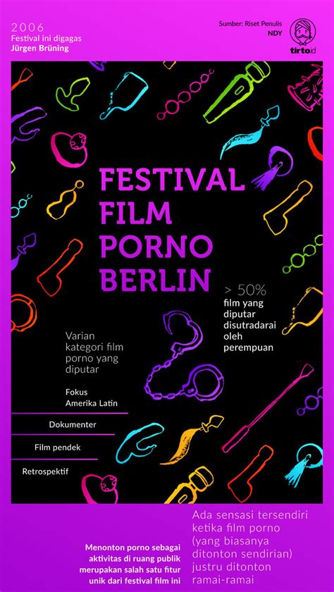 Berlin Porn Film Festival Nonton Bokep Di Ruang Publik