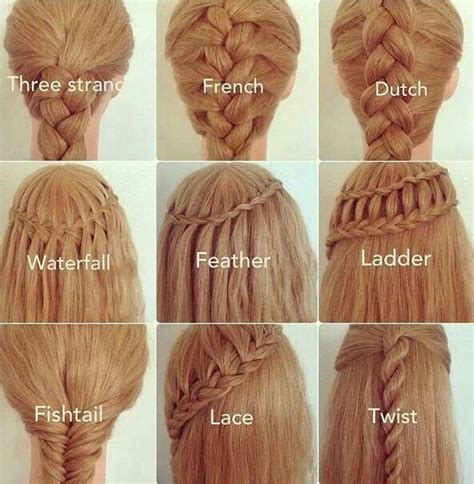 Choosing a new hairstyle doesn't have to be difficult. types of HAIR STYLESand its names for womens - Google ...