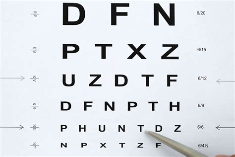 Printable Jaeger Eye Chart Jaeger 12 Eye Chart Sigma Pharmaceuticals