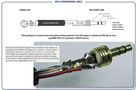 Wiring Diagram For Microphone Wiring Diagram Schemas