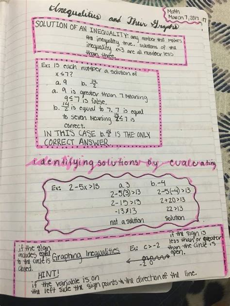 Image Result For Math Notes Math Notes Welcome To School Maths
