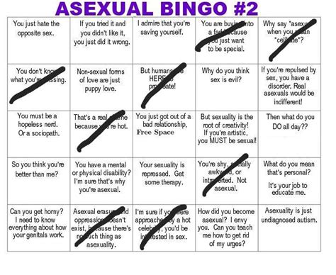 Am I Asexual Quiz Telegraph