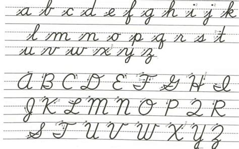 Abecedario En Español Manuscrita Imagui Learning Cursive Cursive