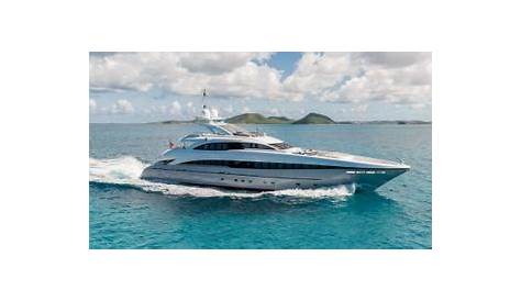 Cost To Charter A Yacht In The Caribbean
