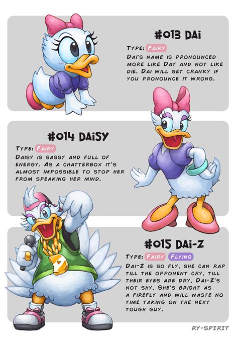 90089 Safe Artist Ry Spirit Daisy Duck Disney Bird Duck