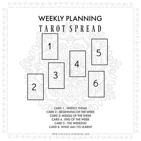 Tarot Diaries Weekly Planning With The Tarot Tarot Spreads Tarot