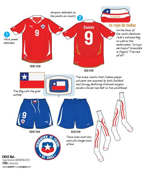 Football Teams Shirt And Kits Fan Chile Home 2010 11 Kits