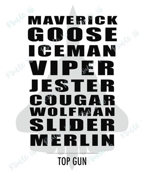 Top Gun Call Signs Printable Top Gun Wall Art Pete Mitchell Etsyde