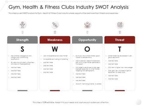 Market Entry Strategy In Gym Health Fitness Clubs Industry Swot