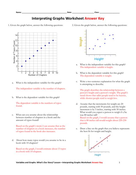 Physical Science Graphing Practice Worksheet