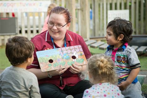 Early Years Mental Health Kids Planet Nurseries