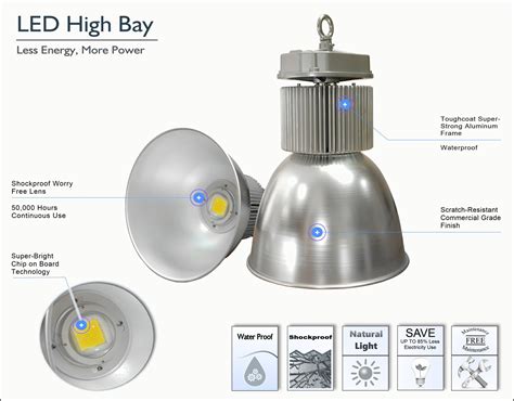 Why Use Led High Bay Light Fixtures Ai Ledlight