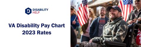 Va Disability Pay Chart 2023 Rates To Know About
