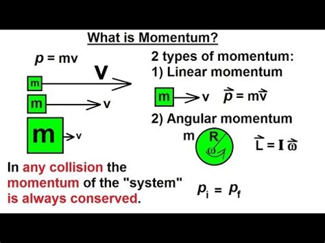 Physics Mechanics Momentum 1 Of 9 What Is Momentum YouTube