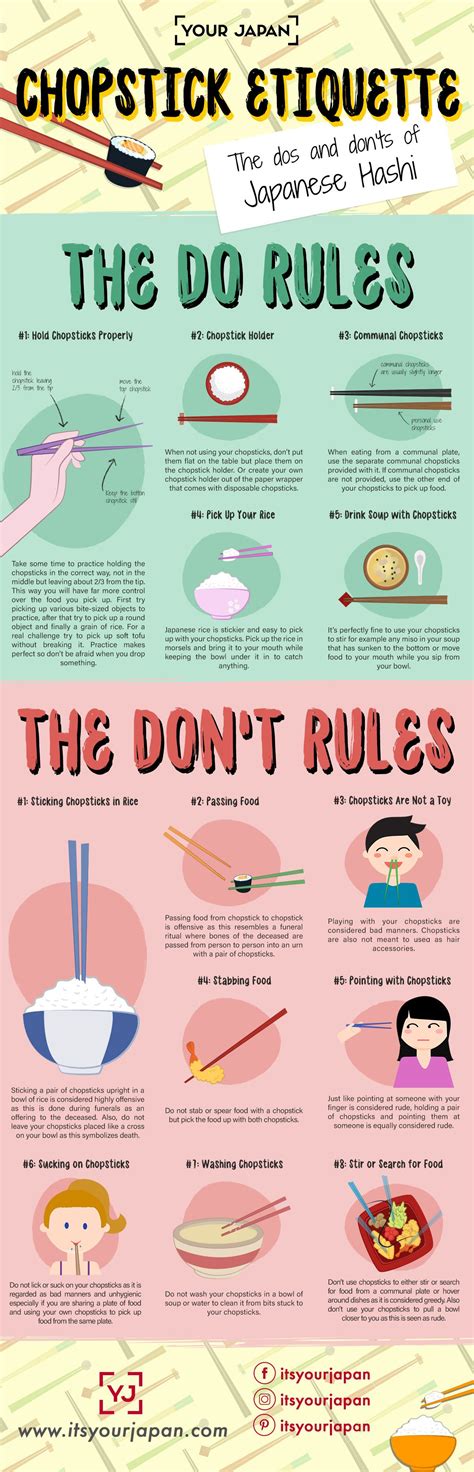 Chopstick Etiquette Japan Infographic Artofit