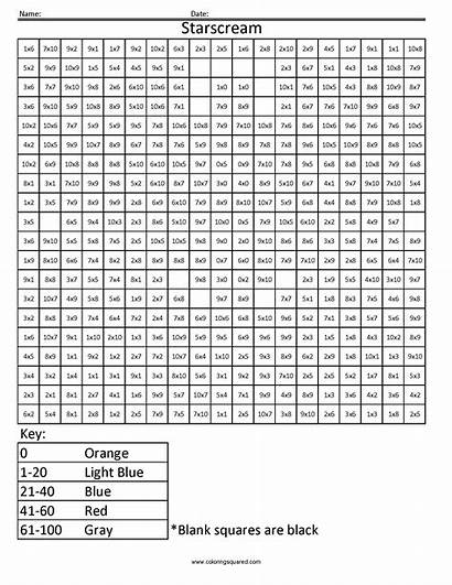 Coloring Number Minecraft Mystery Math Multiplication Worksheets