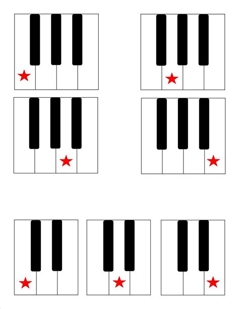 Discoveries Piano Studio Keyboard Note Template For Teacher Use