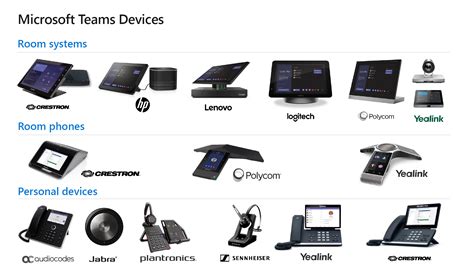 Microsoft Teams Devices Xenit