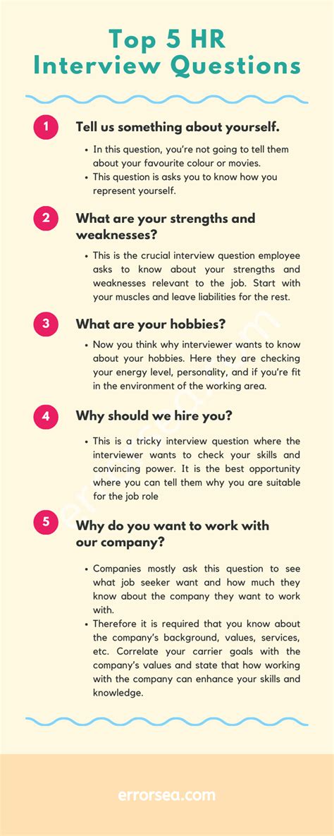 The Top 5 Hr Interview Questions Info Sheet For An Employees Job
