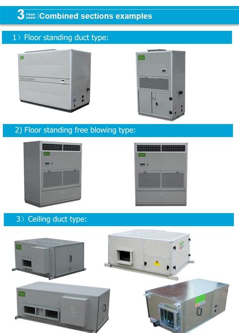 Which brands are most popular? China Customized Ship Air Conditioner Manufacturers - Low ...