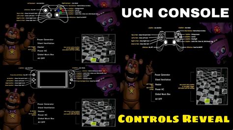 Fnaf Ucn Controls Revealed For Console Ports Xbox One Ps4 And Nintendo