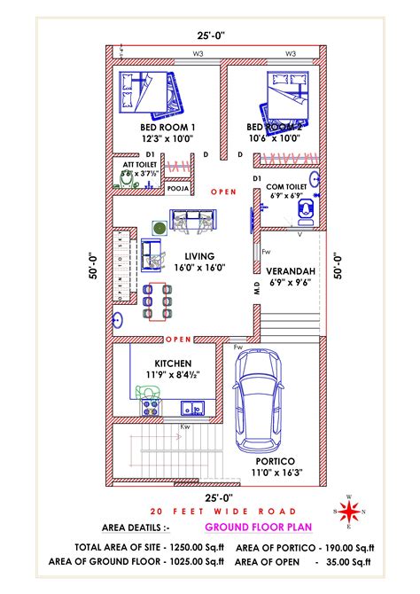 Captivating Vastu House Plan East Facing Not To Be Missed