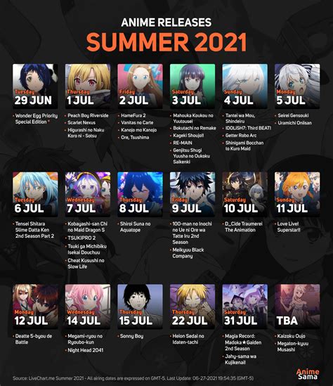 Summer 2021 Anime Release Calendar