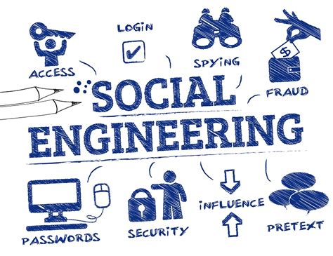 What Is Social Engineering Intrada Technologies