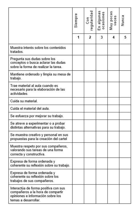 El Aula Con Perspectiva Registro De Observación Para La Tarea Integrada