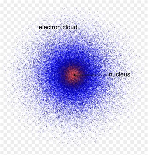 Download Electron Cloud Model Electron Cloud Model Erwin Schrödinger