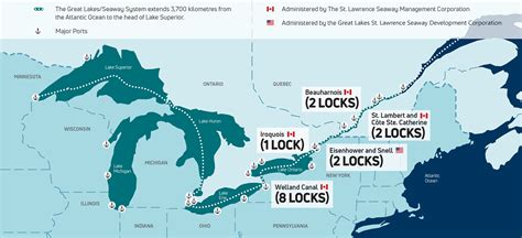 The Seaway Great Lakes St Lawrence Seaway System 2022