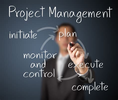 5 Paid Project Management Software Tools: How They Differ From Free ...