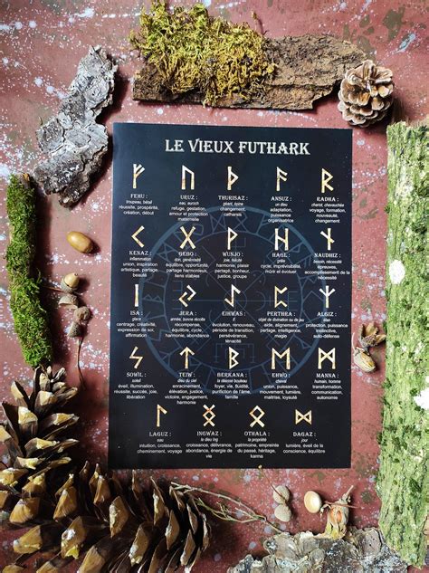 Impression Explication Des Runes En Français Vieux Futhark Viking