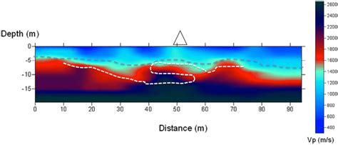 Seismic Refraction Tomography Results The Dashed Line Show The Main