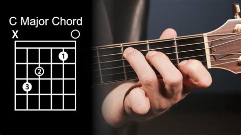 guitarsquartz net untuk b elajar chord atau kunci gitar dari dasar c mayor dan disertai gambar