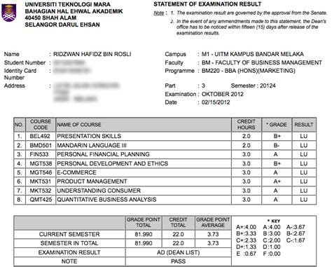 There is no negative marking in numerical value type. Skema Jawapan Past Year Question Uitm