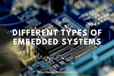 What Is Embedded System And How Does It Work