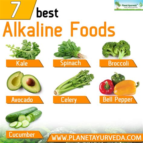 7 Best Alkaline Foods To Eat Alkaline Foods Acidic Foods Food