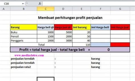 Analisa Data Penjualan Ford Mustang dengan Excel