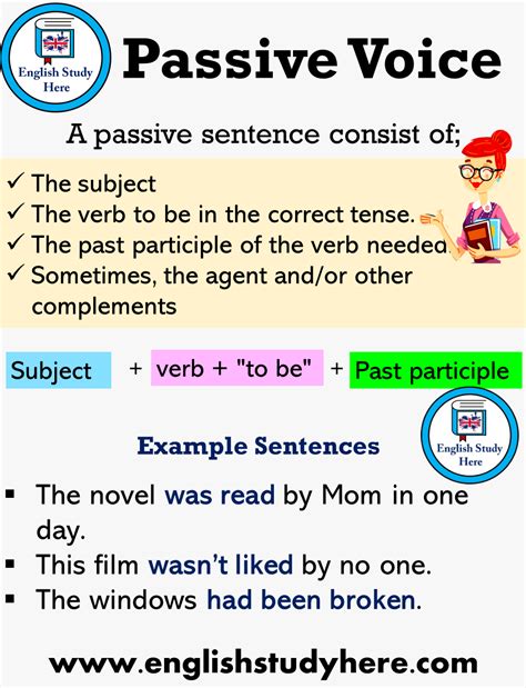 In a sentence written in the active voice, the subject of sentence performs the action. The Passive Voice in English - English Study Here