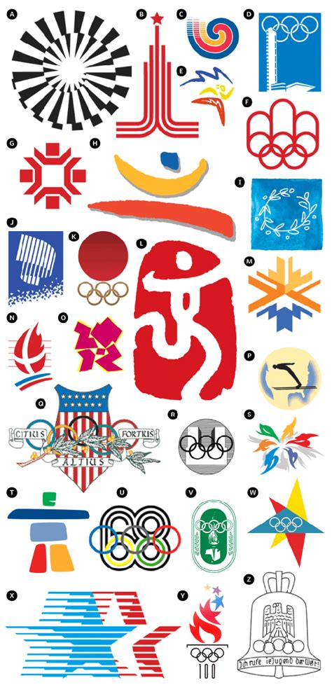 Past Olympic Logos Olympic Logo Logos Design Sports Logo