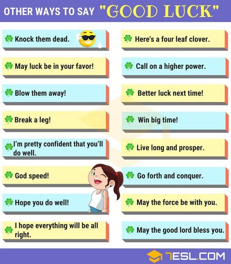 35 Useful Ways To Say Im Sorry In English English Conversations