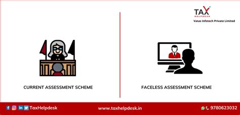 Differences Between Current Faceless Assessment Scheme
