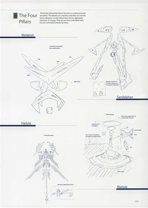 Xenogears Perfect Works Translation 105 Xenogears Perfect Flickr