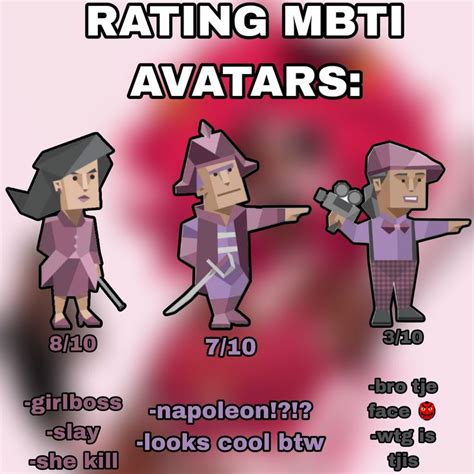 Rating The Annalists Avatars Mbti Character Mbti Intp Personality Type