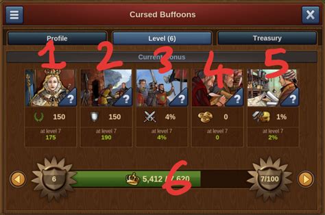 Guild Levels Screen Forge Of Empires Forum