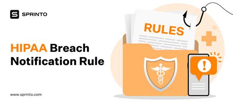 Hipaa Breach Notification Rule Quick Guide Sprinto
